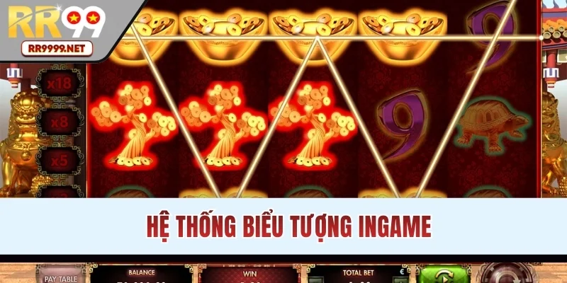 Hệ thống biểu tượng icon thường gặp trong game